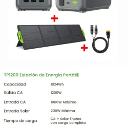 Generador eléctrico 