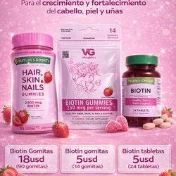 Biotin