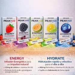 Energía - Hidratación