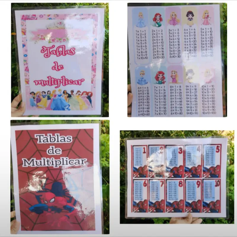 Tablas de multiplicar