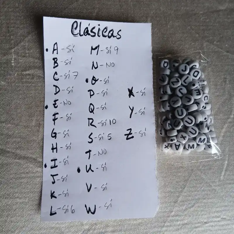 Cuenta blanca letra negra