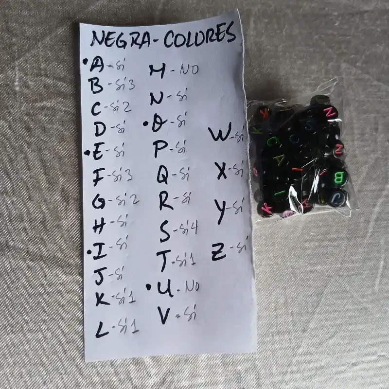 Cuenta negra letras colores