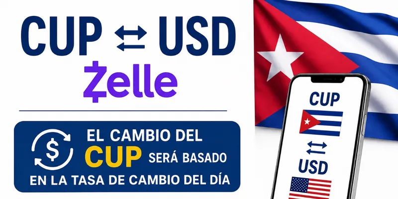 CUP / USD / ZELLE