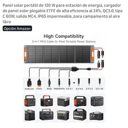 Panel solar Clase A 120w