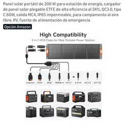 Panel solar clase A 200w