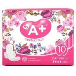 Almohadillas Sanitarias