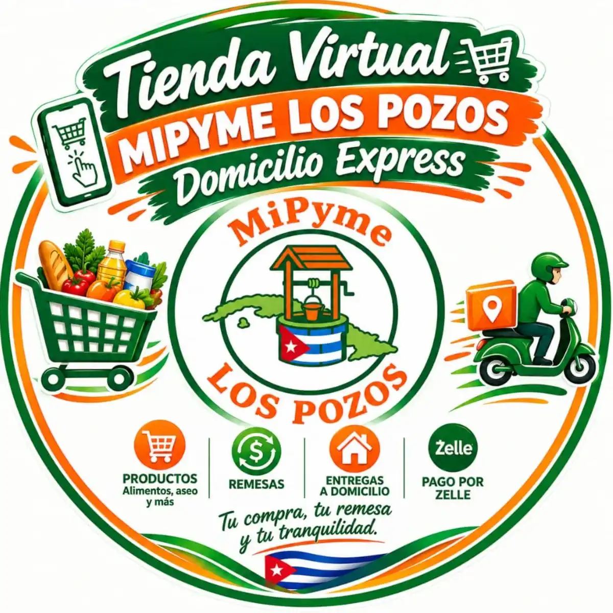 Tienda virtual Domicilio Express-Mypime Los Pozos Zelle