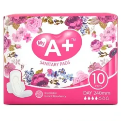 Almohadillas Sanitarias