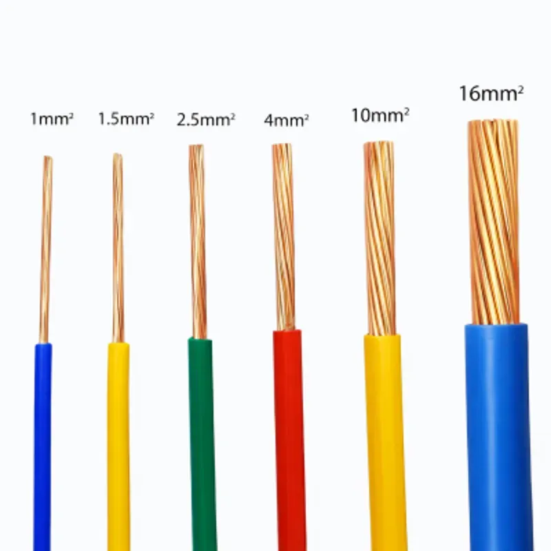 Cable de AC para almacenamiento fotovoltaico,cable eléctrico de cobre 2.5/4/6/10mm²