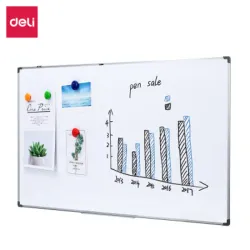 Pizarra 1200*1800(mm)/48*72(inch)