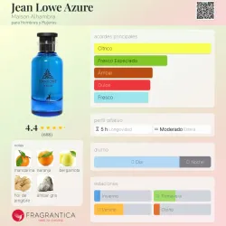Perfume Jean Lowe Azure de Maison Alhambra