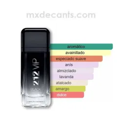 Perfume 212 Black de hombre 200ml