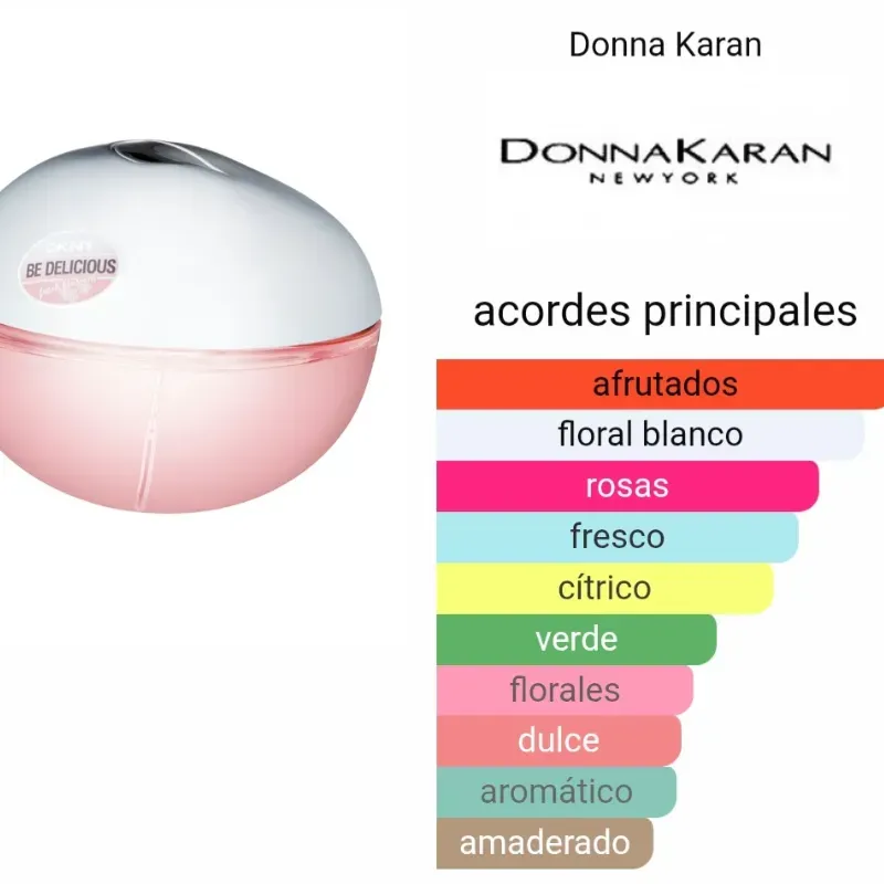 Perfume Be Delicious 100ml 