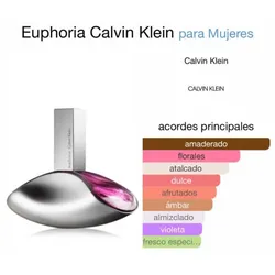 Euphoria Calvin Klein