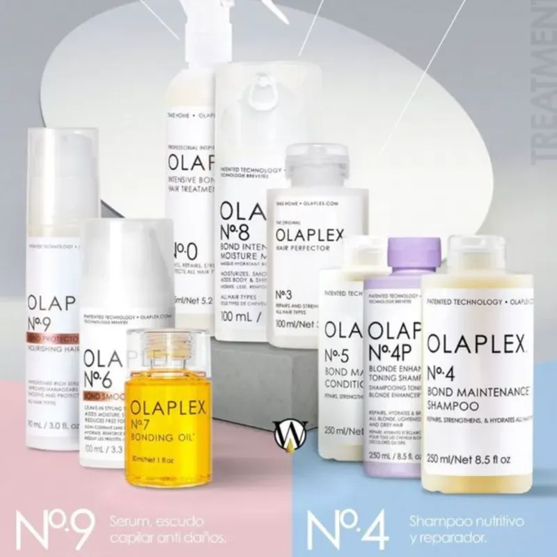 Pasos de Olaplex 