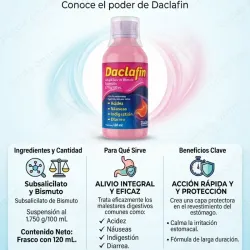 Peptobismol (4 oz)(Diarrea,Nauseas,Indigestion,acidez estomacal,malestar estomacal)(VENCE 9-27)