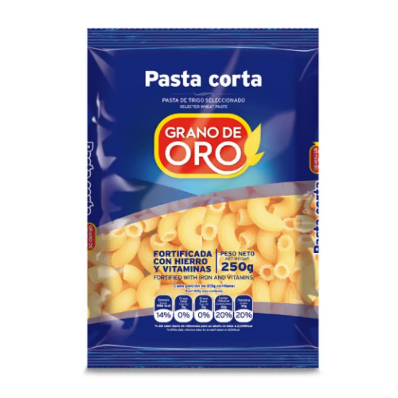 Coditos 
