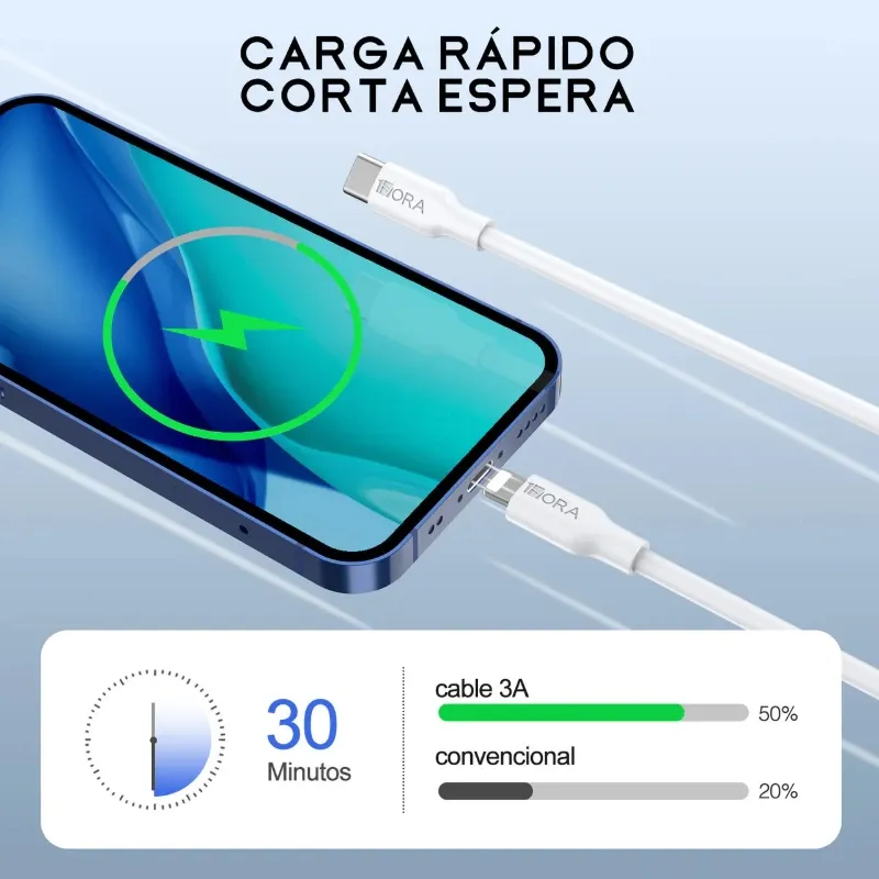 Cable CAB258 1HORA Tipo-C a Lightning, 3A, 1 Metro