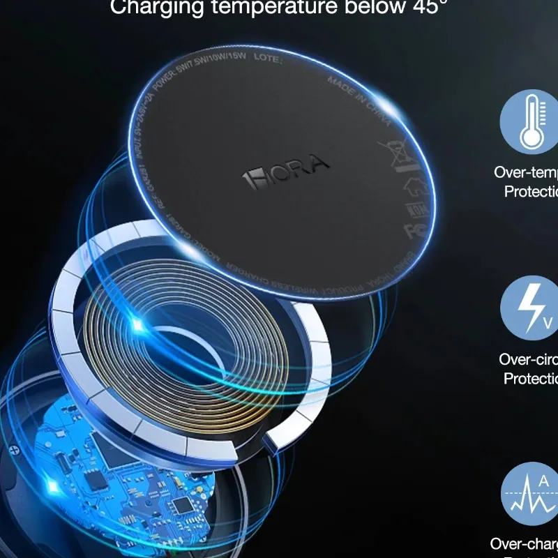CARGADOR GAR281 1HORA 15W Wireless Charger