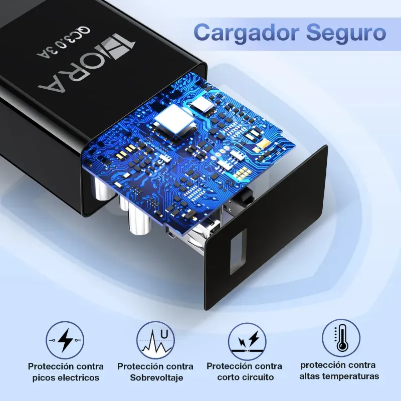 Cargador Tipo C 18W 1HORA – GAR092