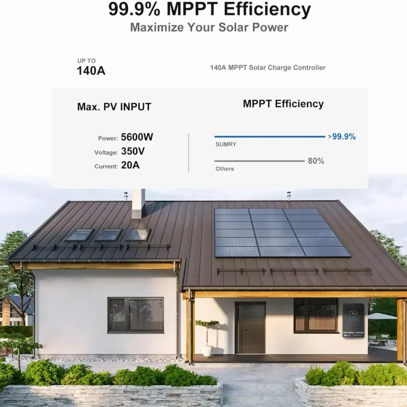 Inversor Solar Híbrido SUMRY 4000W 24V a 120V Onda Pura con MPPT 140A y Pantalla LCD Táctil