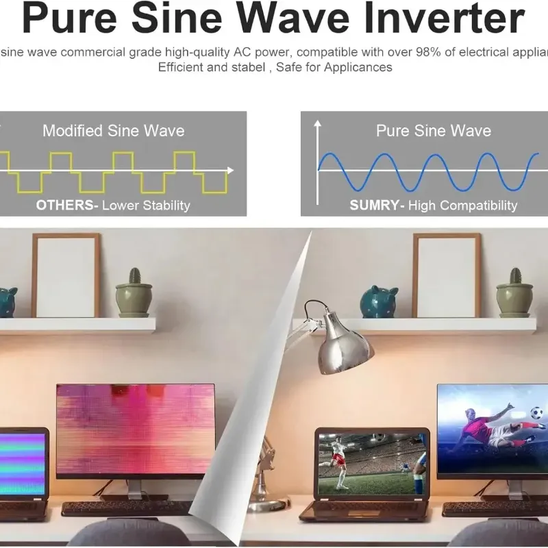 Inversor Solar Híbrido SUMRY 4000W 24V a 120V Onda Pura con MPPT 140A y Pantalla LCD Táctil