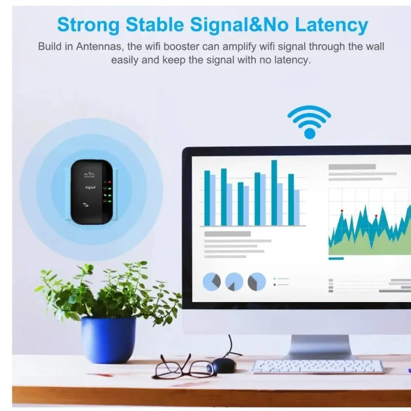 Repetidor WiFi Aigital 300 Mbps de 2.4 GHz con modo AP y puerto LAN