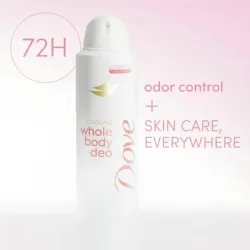 Desodorante Dove