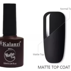 Top matte 