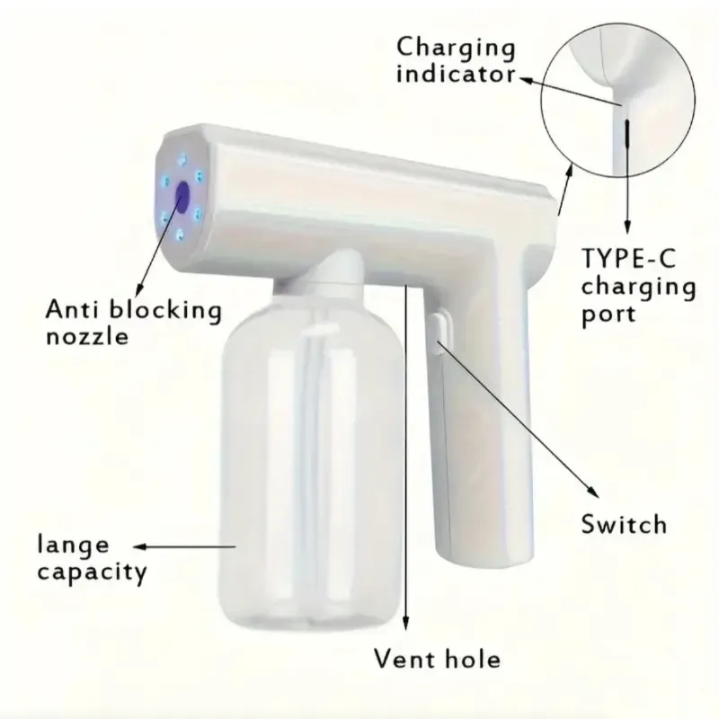 Atomizador eléctrico