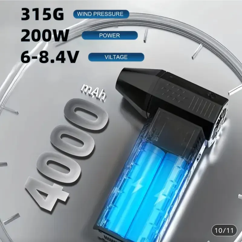 Turbo Fan Brushless – 130000 rpm