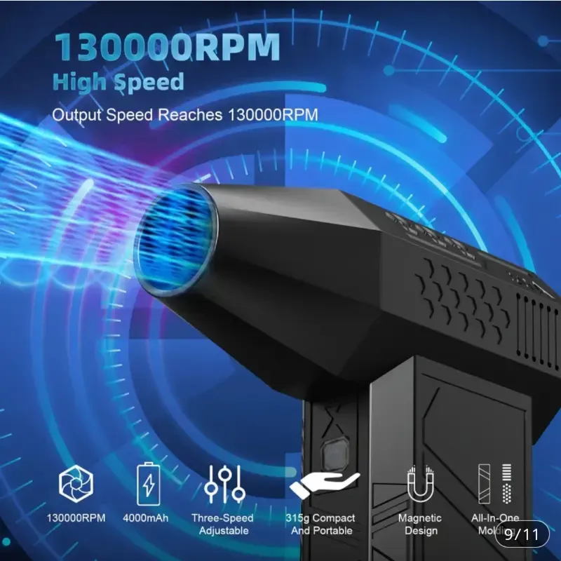 Turbo Fan Brushless – 130000 rpm