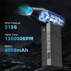 Turbo Fan Brushless – 130000 rpm