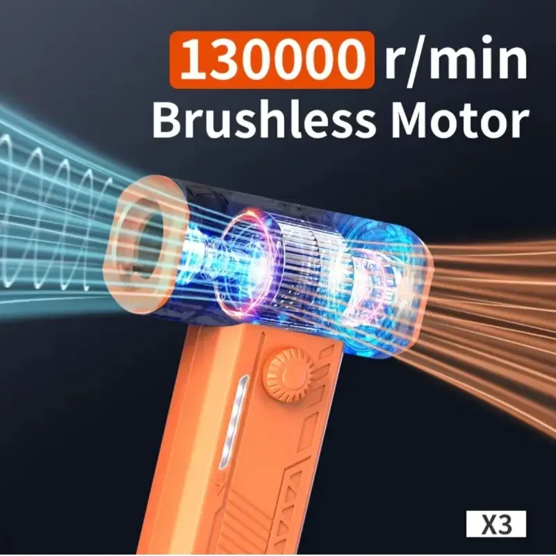 Turbo fan de 130,000 rpm