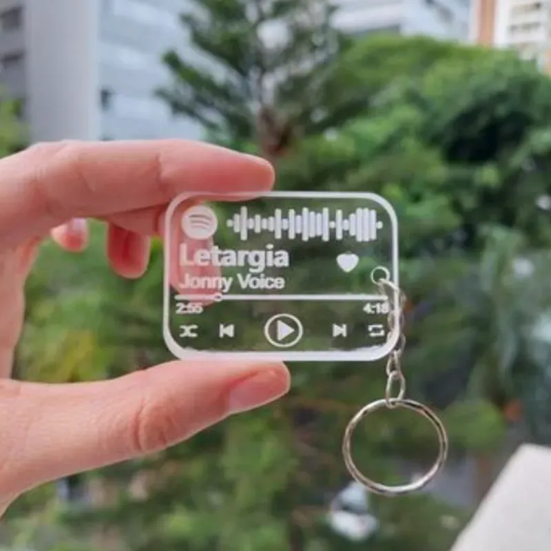 Llaveros de acrílico cifrados 🔐✨