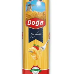Espaguetis 
