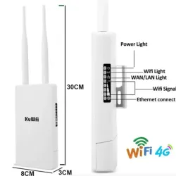 Router KUWIFI de linea de 1.150MBP
