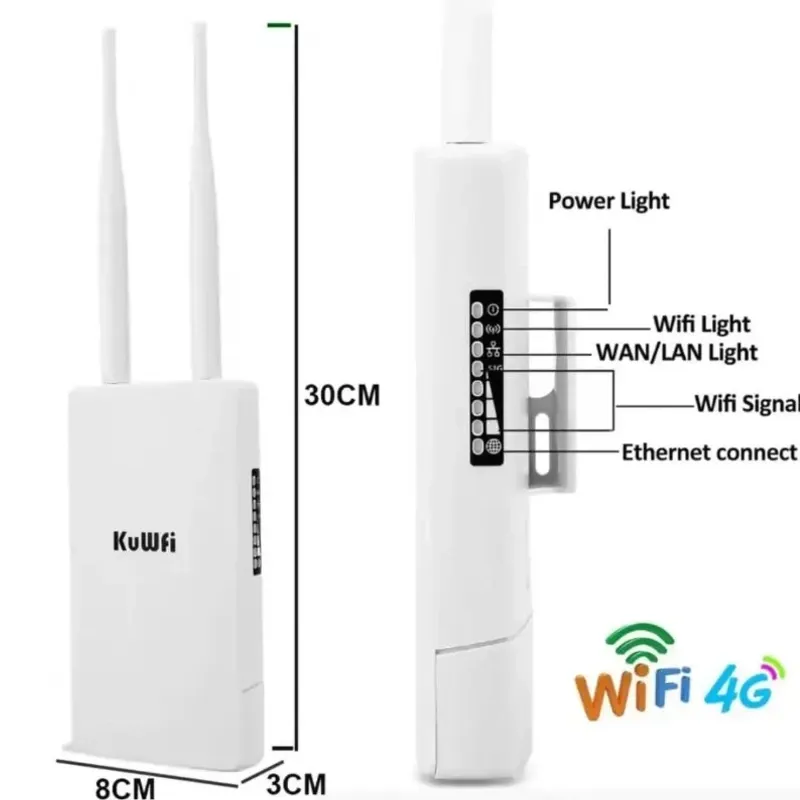 Router KUWIFI de linea de 1.150MBP