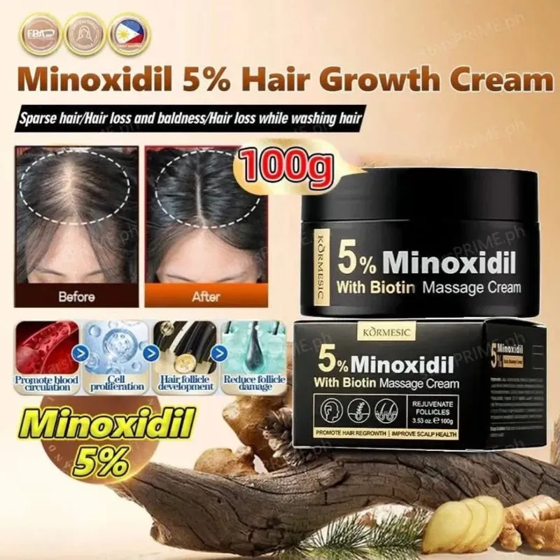 Tratamiento Capilar Con Minoxidil Y Biotina