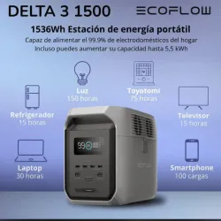 Ecoflow Delta 3 1500 W  870 USD