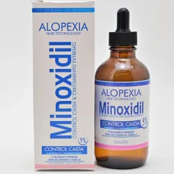 MINOXIDIL 🚫 ALOPEXIA