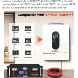 INVERSOR SOLAR HÍBRIDO 12 000 W (48V, 120V/240V SPLIT-PHASE)