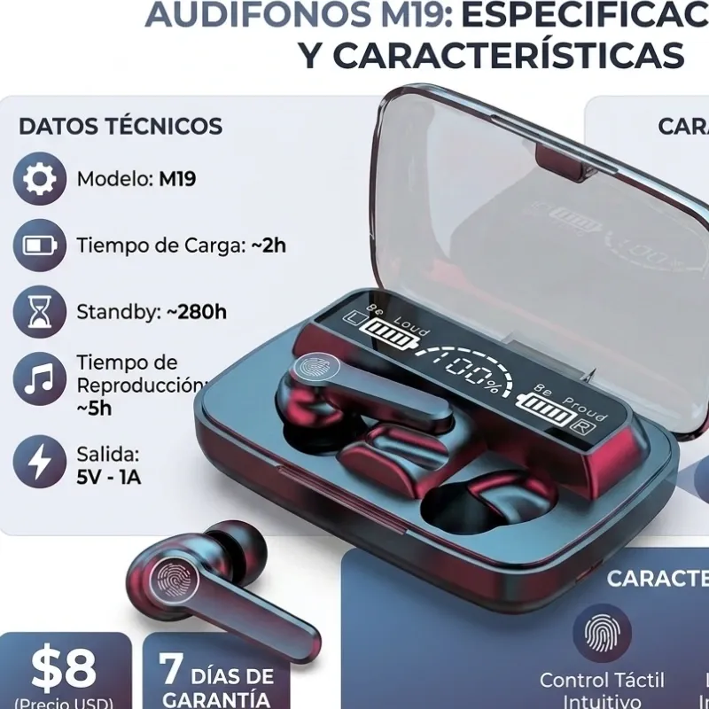 AUDÍFONOS INALÁMBRICOS M19