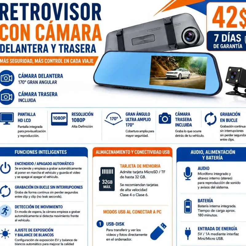Retrovisor con Cámara Delantera y Trasera