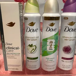 Desodorante spray