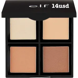 Cosmetics Contour Palette