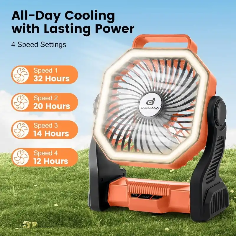 20000mAh Ventilador recargable con linterna LED 
