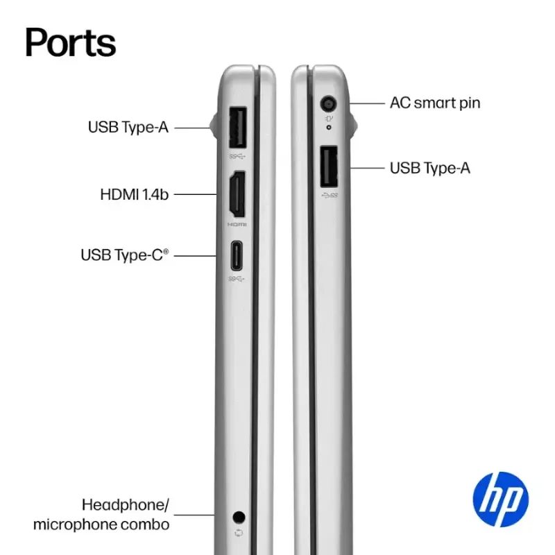 HP 15.6 – Core i3 + RAM 8Gb + UFS 128Gb (Modelo 15-fd0113dx) 
