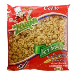 CODITOS ZONIA