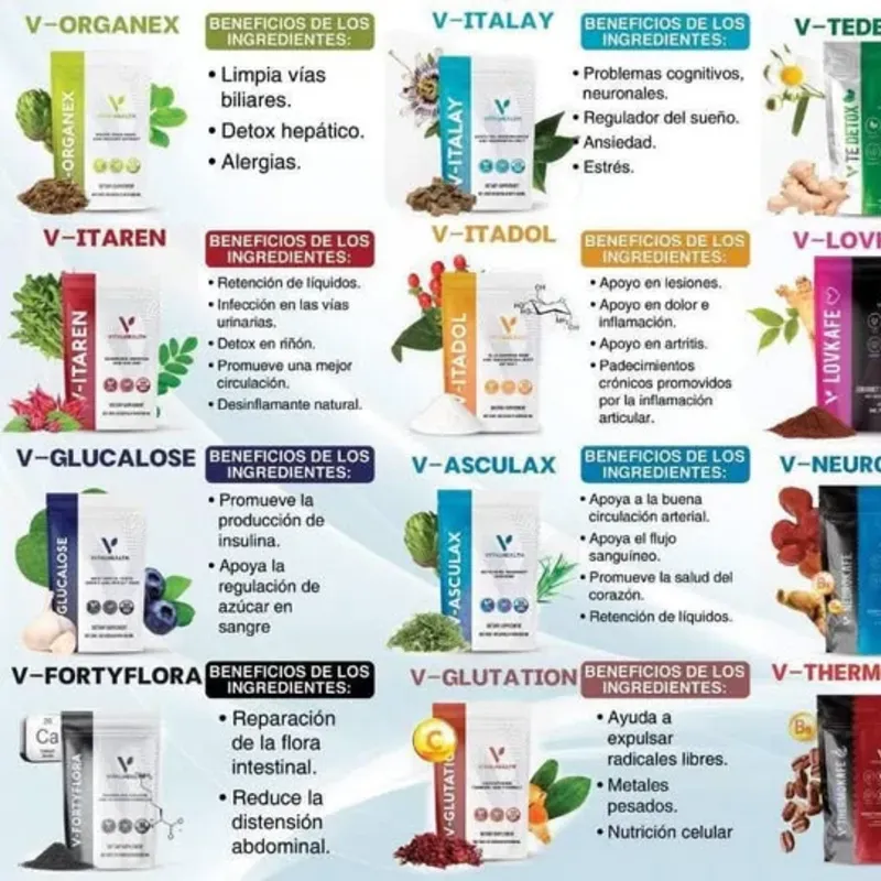 productos